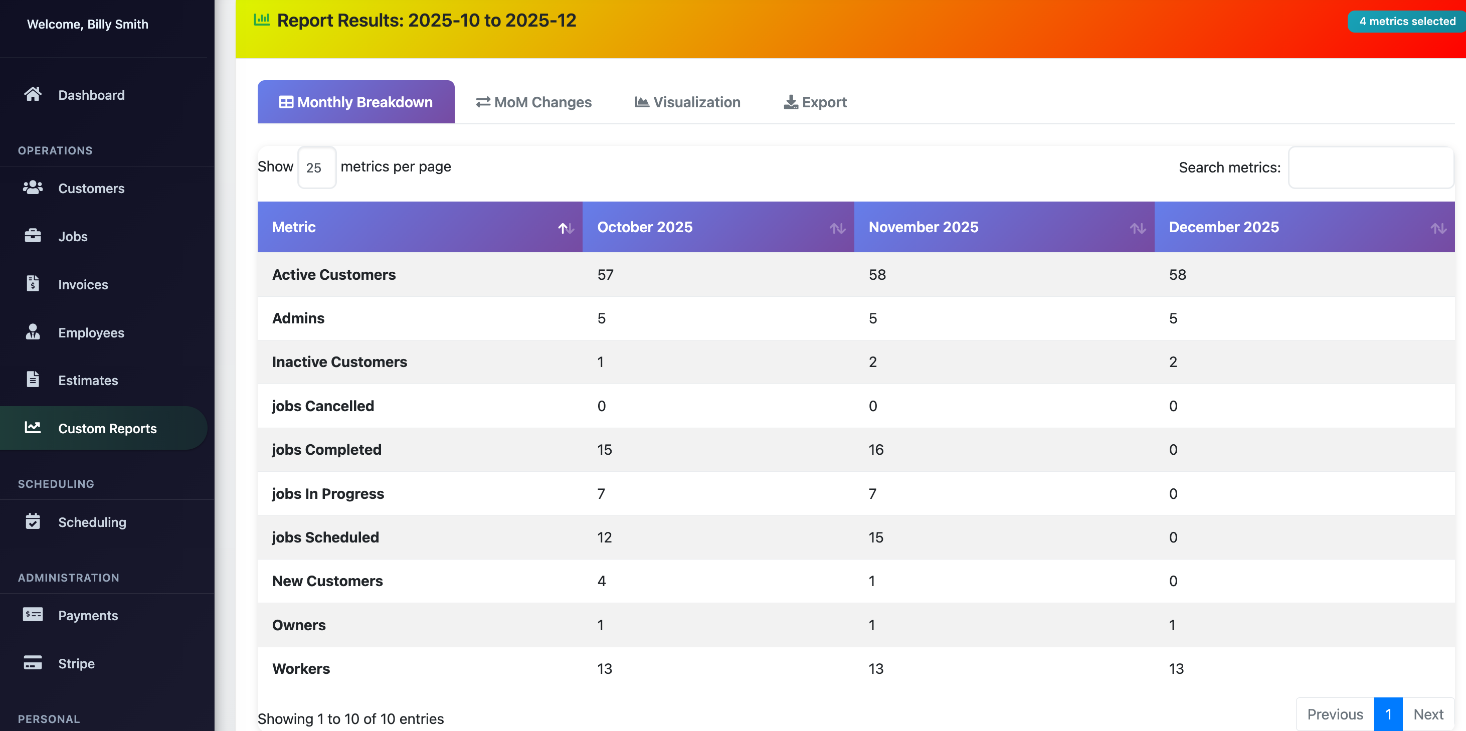 Custom report output