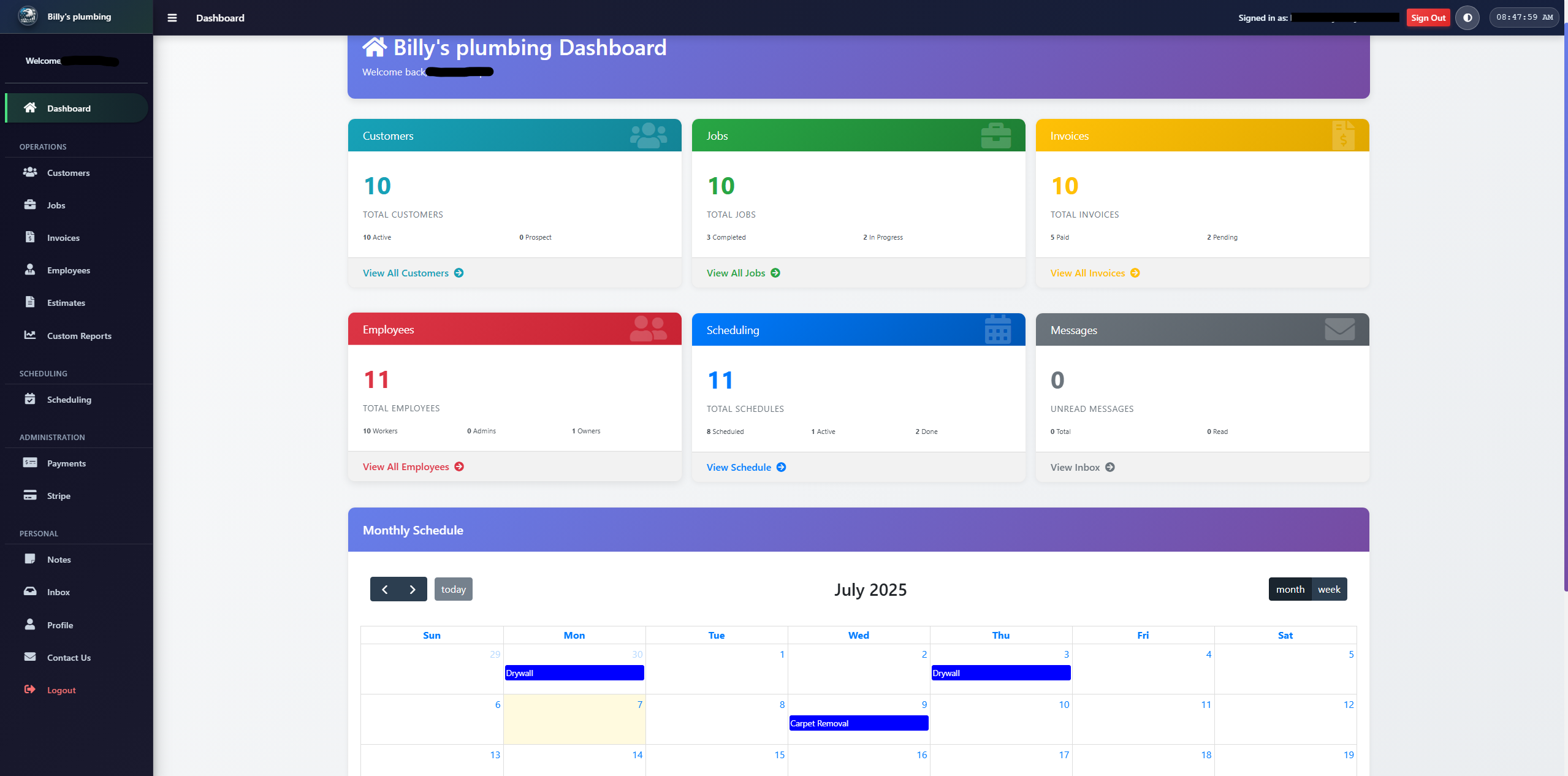 Dashboard Overview